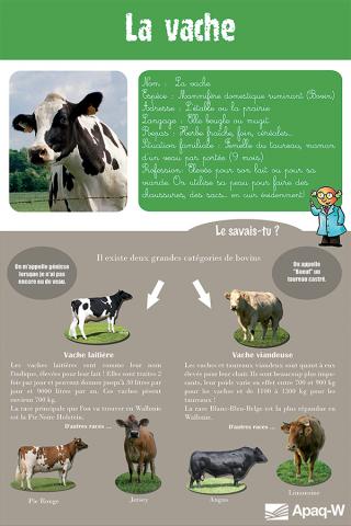 Affiches explicatives sur la ferme